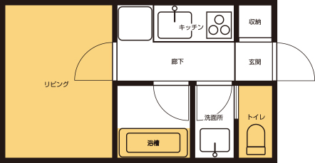 対象間取りの画像