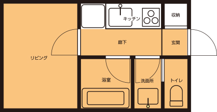 対象間取りの画像